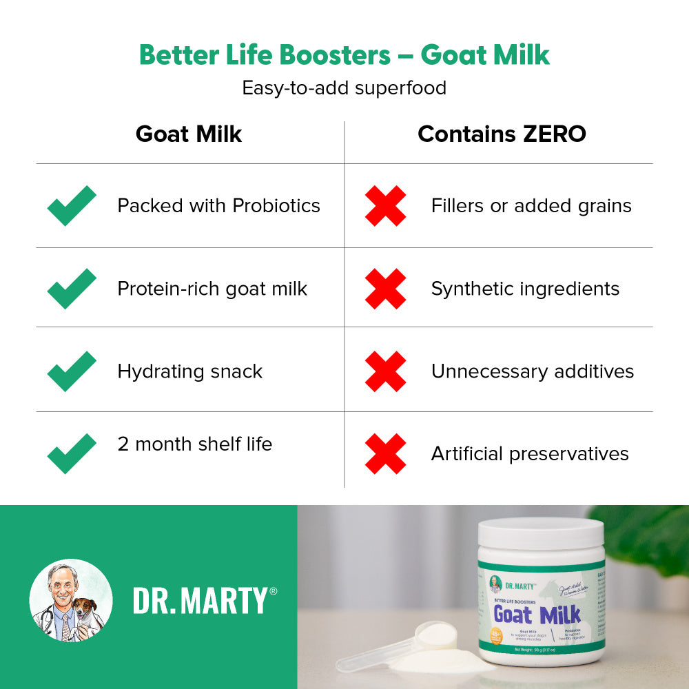 Dr. Marty Bone Broth Better Life Boosters Powdered Supplement for Dogs