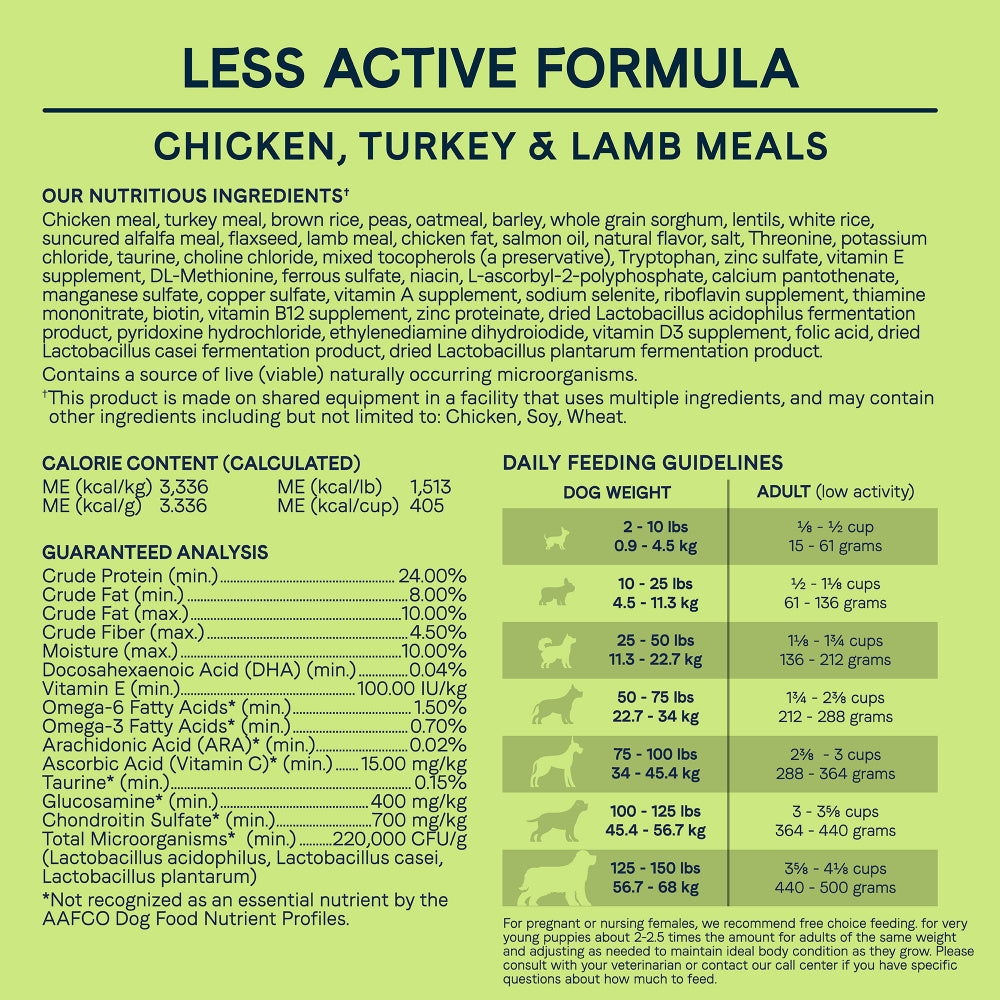 All Life Stages Less Active Formula with Chicken, Lamb & Fish Dry Dog Food